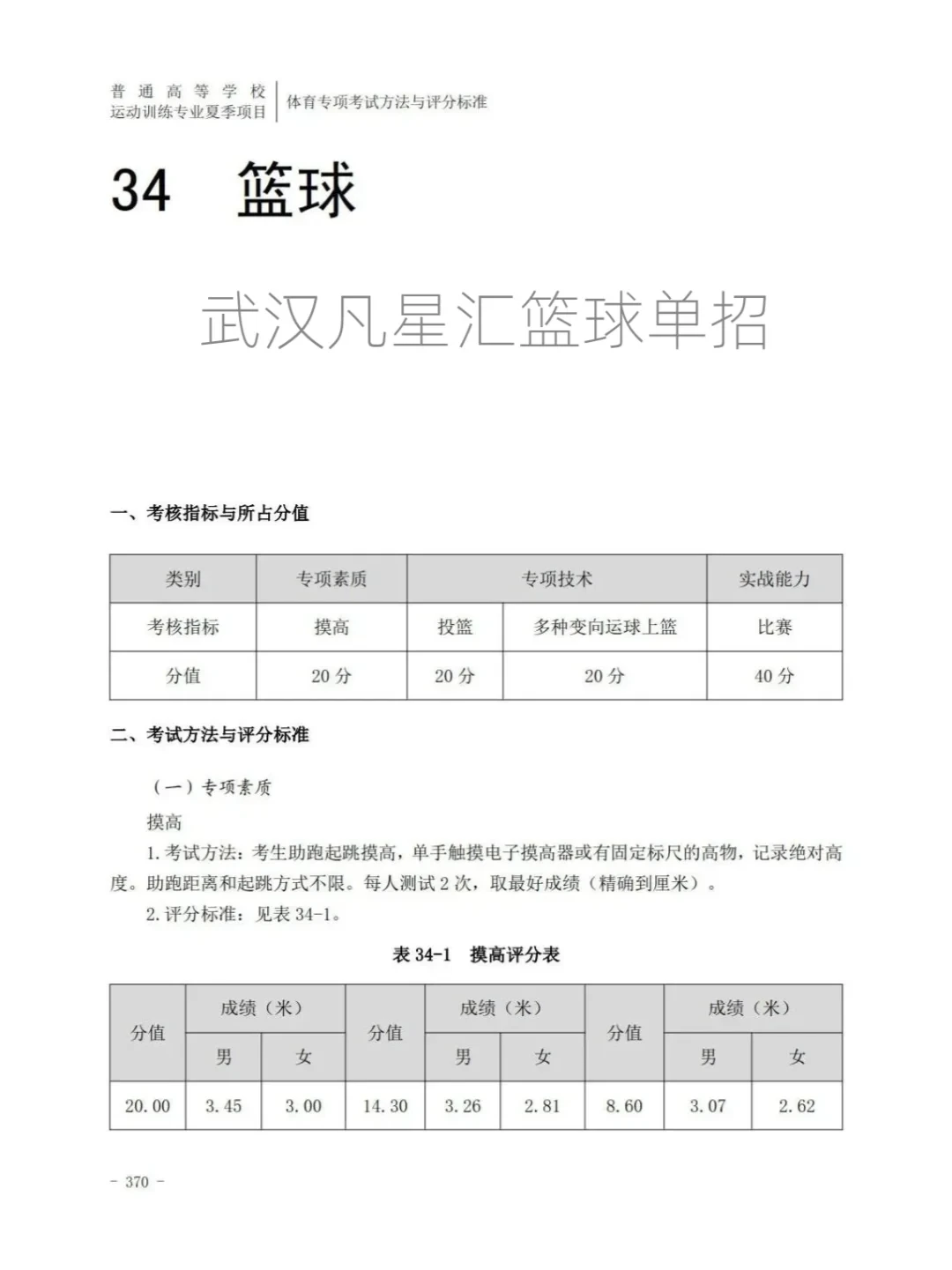哪里可以找到关于篮球总决赛的训练资料_1